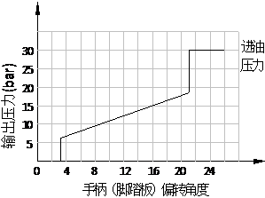 81 81